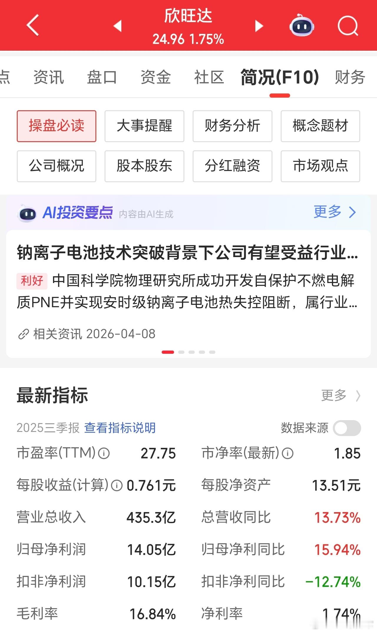 利好来了，成了特斯拉第五家电池供应商。市净率1.85倍，业绩也不错。