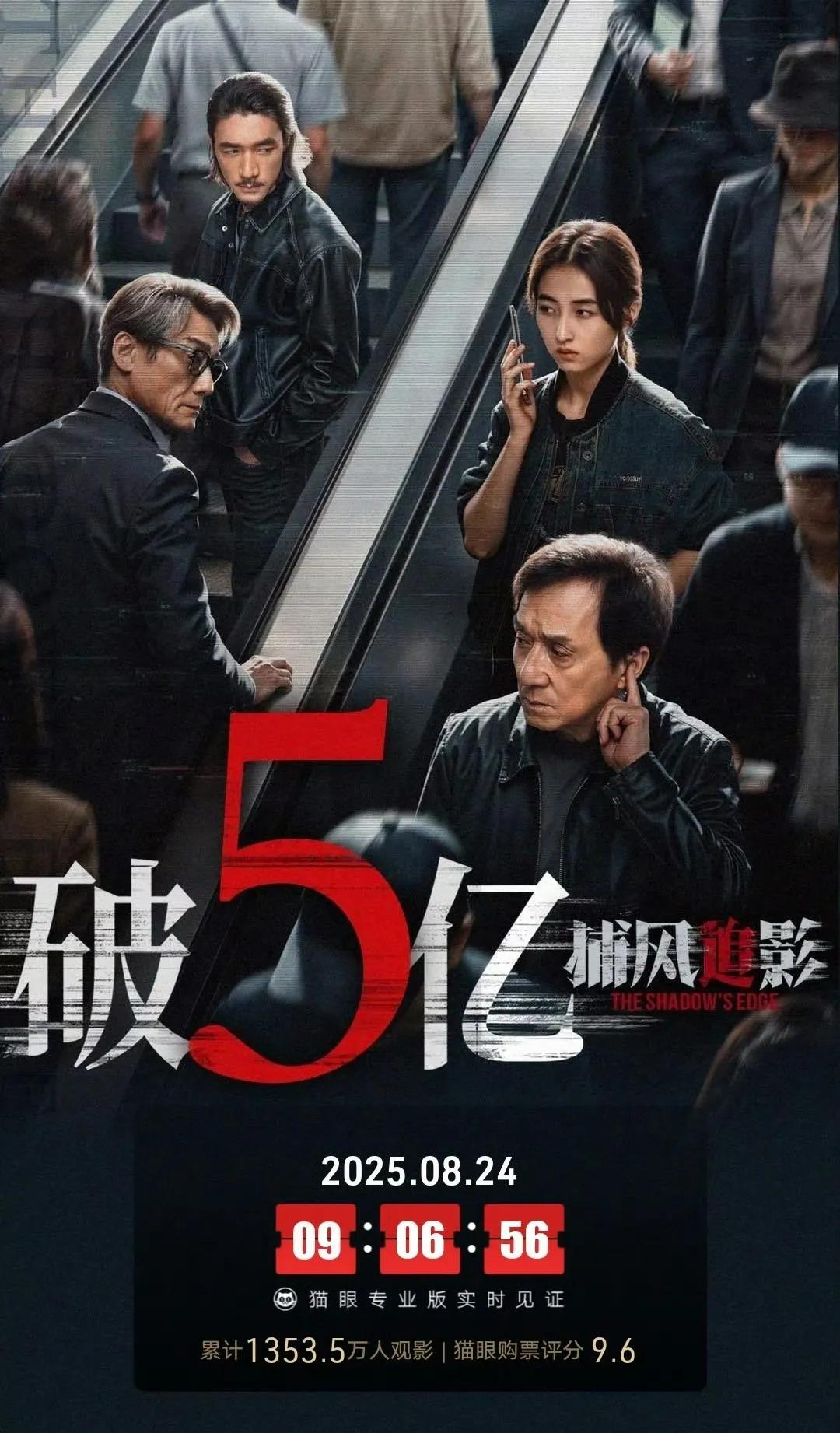 成龙《捕风追影》票房破5亿！七十岁大爷打了场漂亮翻身仗！你以为成龙真的老了？《