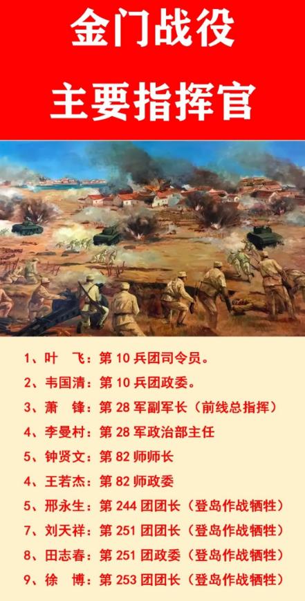 金门战役解放军主要指挥官一览表1949年10月31日，厦门老虎山洞里坐下了
