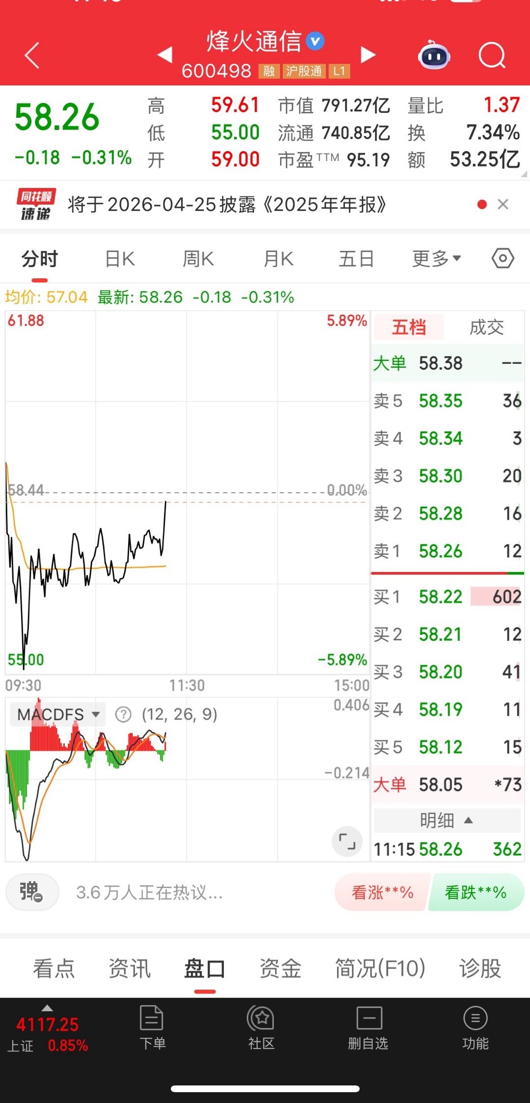 下午能不能v起来？