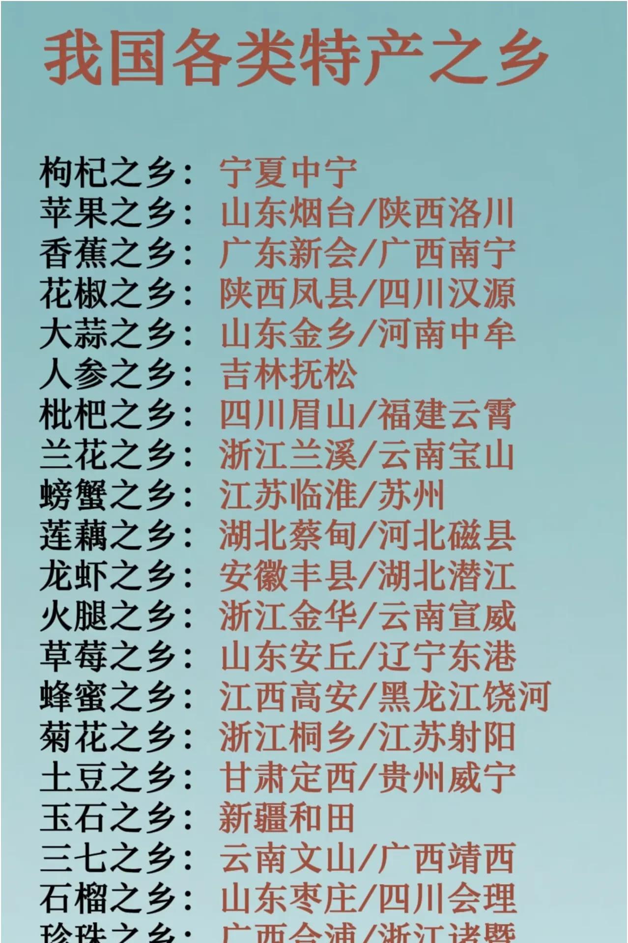 我国各类特产之乡！你还知道哪些？