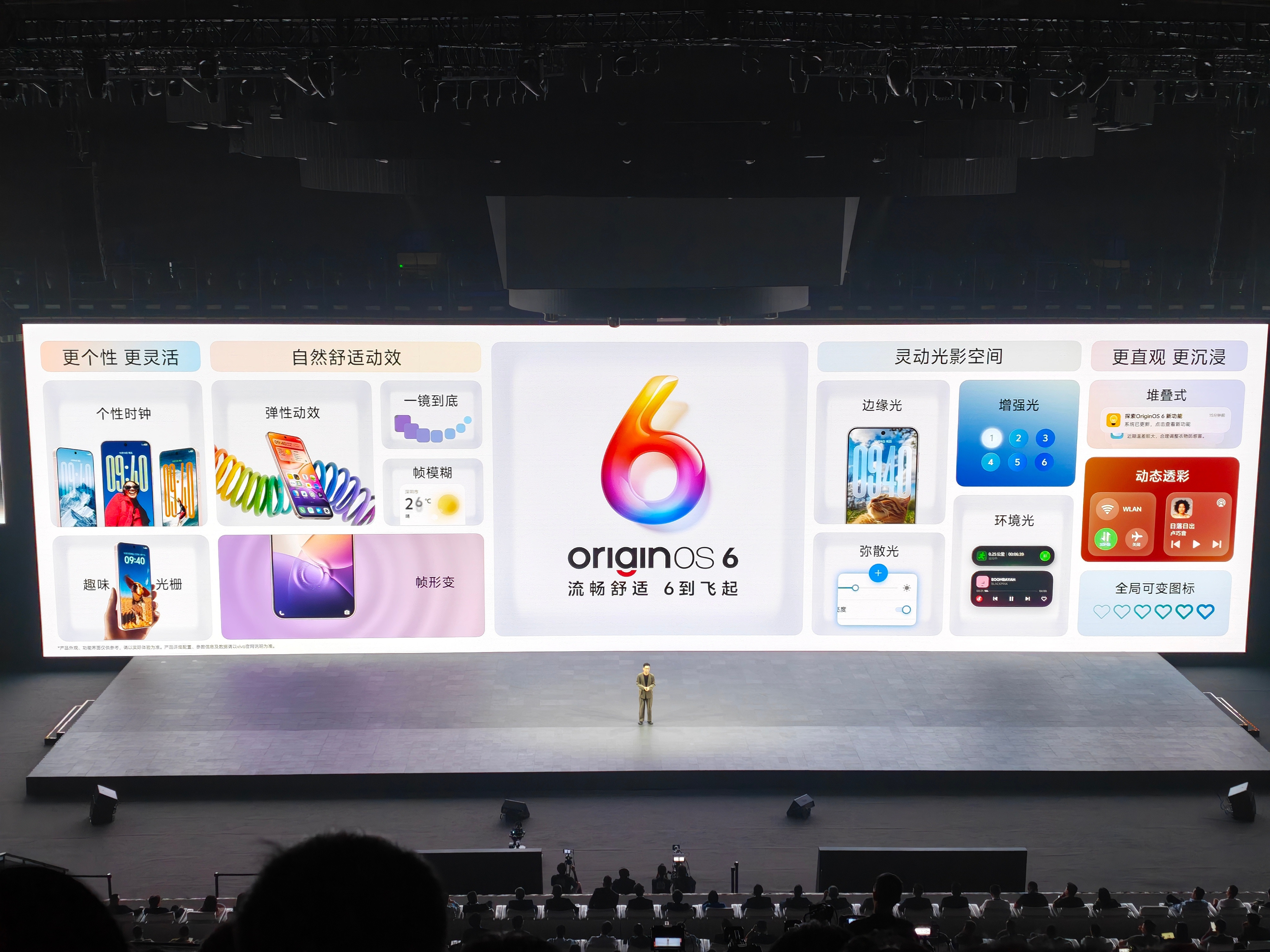 vivoX300系列vivoX300系列发布会今年的橘子6新不仅新增了非常多的
