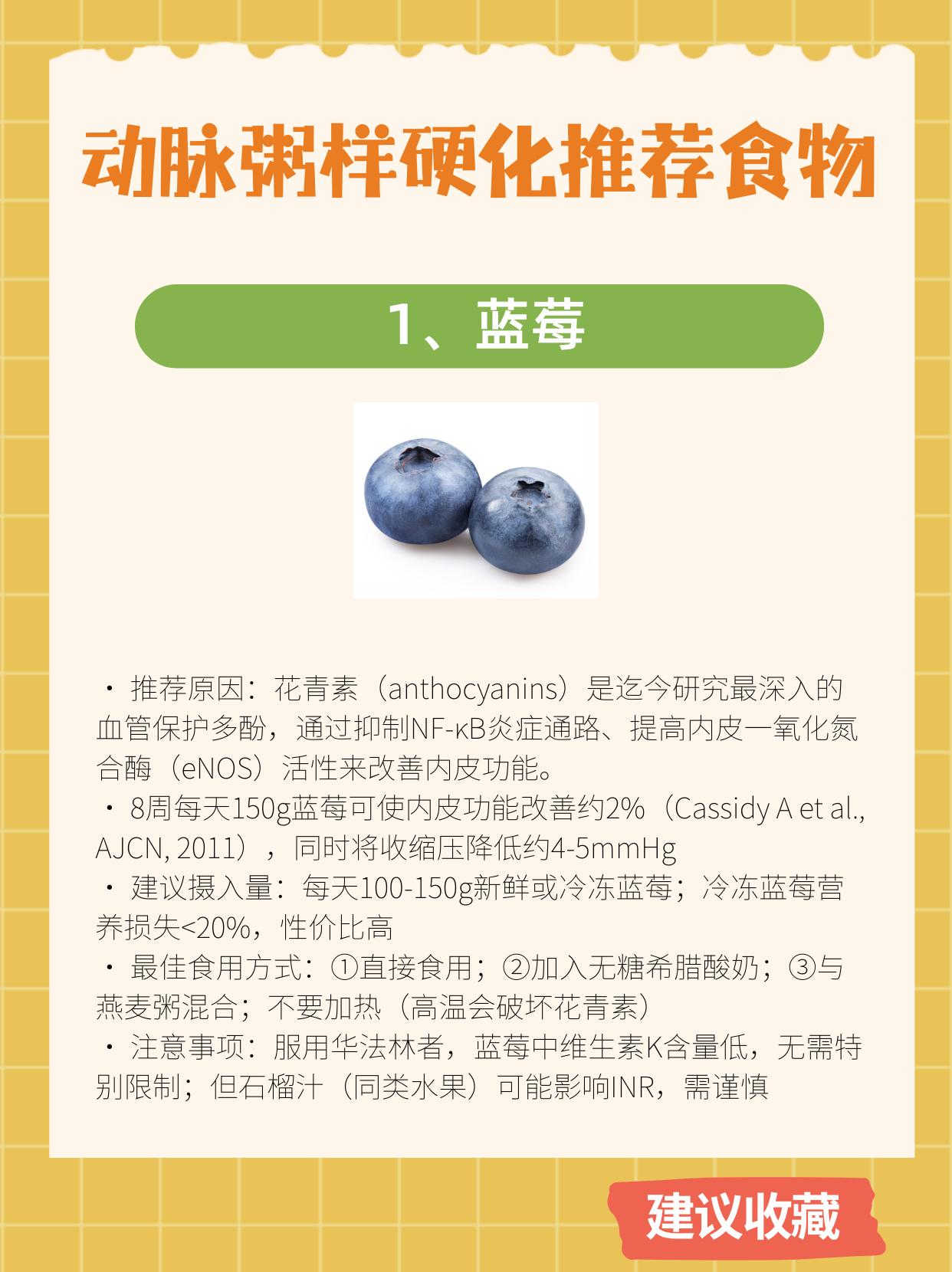 适合动脉粥样硬化的8类食物动脉粥样硬化的本质是慢性炎症驱动的脂质沉积，饮食干预