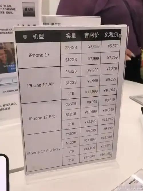 内存价的暴涨，苹果却宣布降价，这难道是库克做慈善回馈家人们吗？618临近，苹果这
