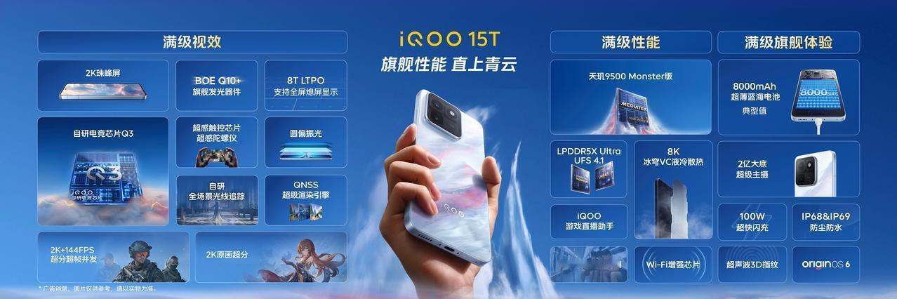 iQOO电竞全家桶杀疯了！同价位无对手✨3299元起的iQOO15T，天玑