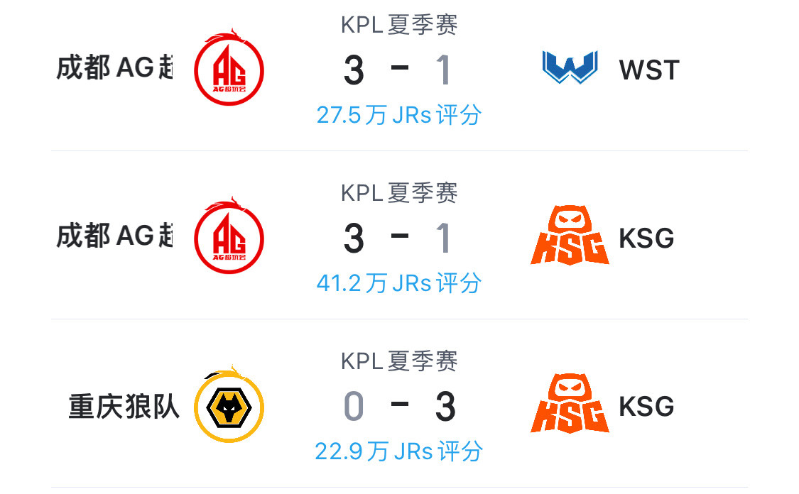 AG超玩会我不说感受
