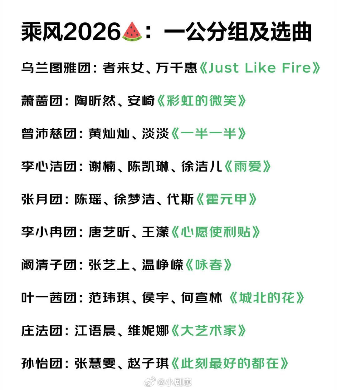 乘风破浪的姐姐乘风2026巅：一公分组及选曲分组以及歌单乘风破浪的姐姐‖乘风20