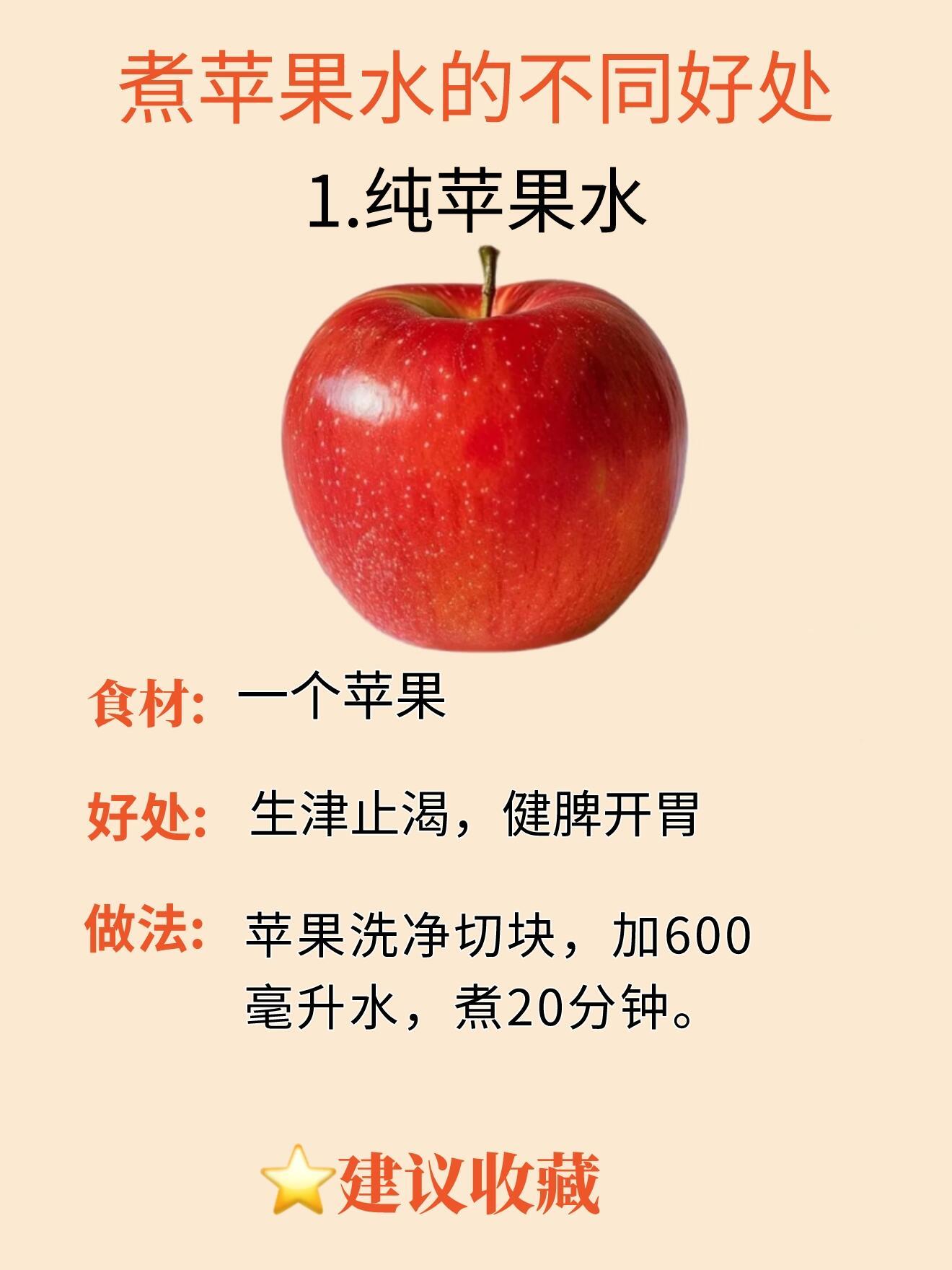 99%的人竟然不知道！喝苹果水的好处🍎国医的精诚力量