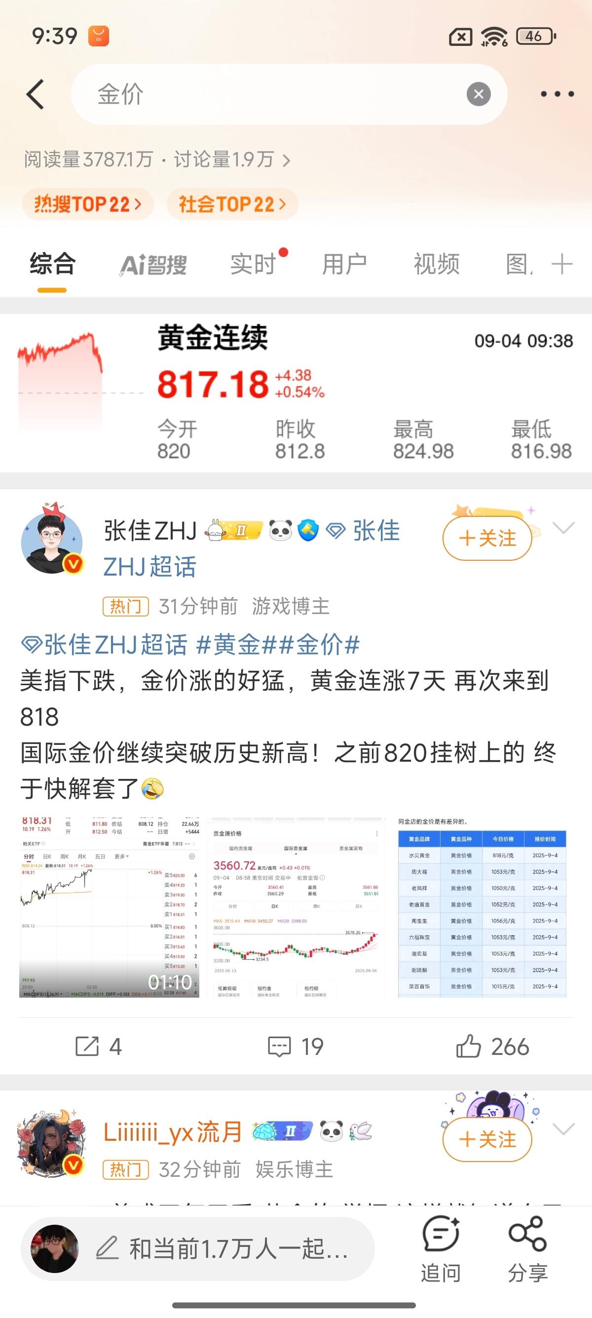 金价金价最近是真离谱​​​