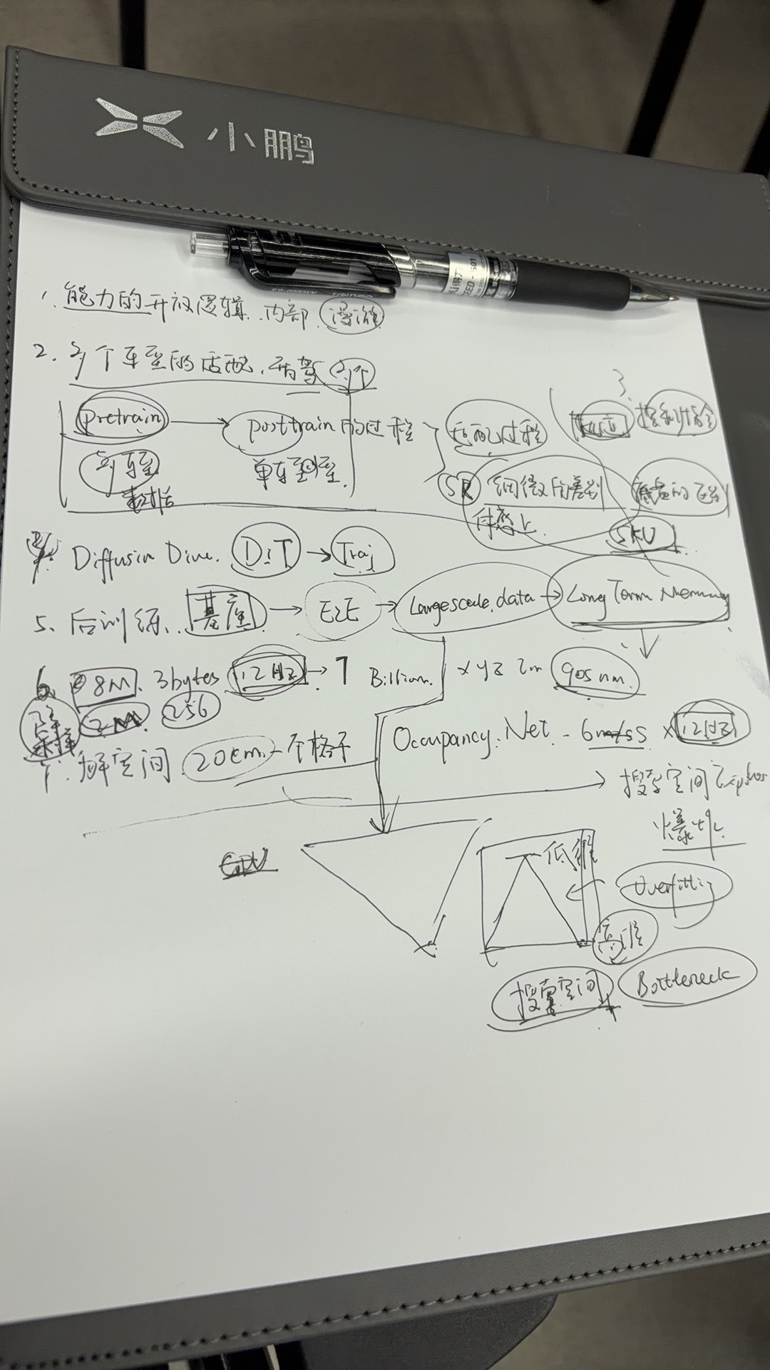 我说我没空去北京，要上班。他们说可以向xianming学习下。我学的可以说是非