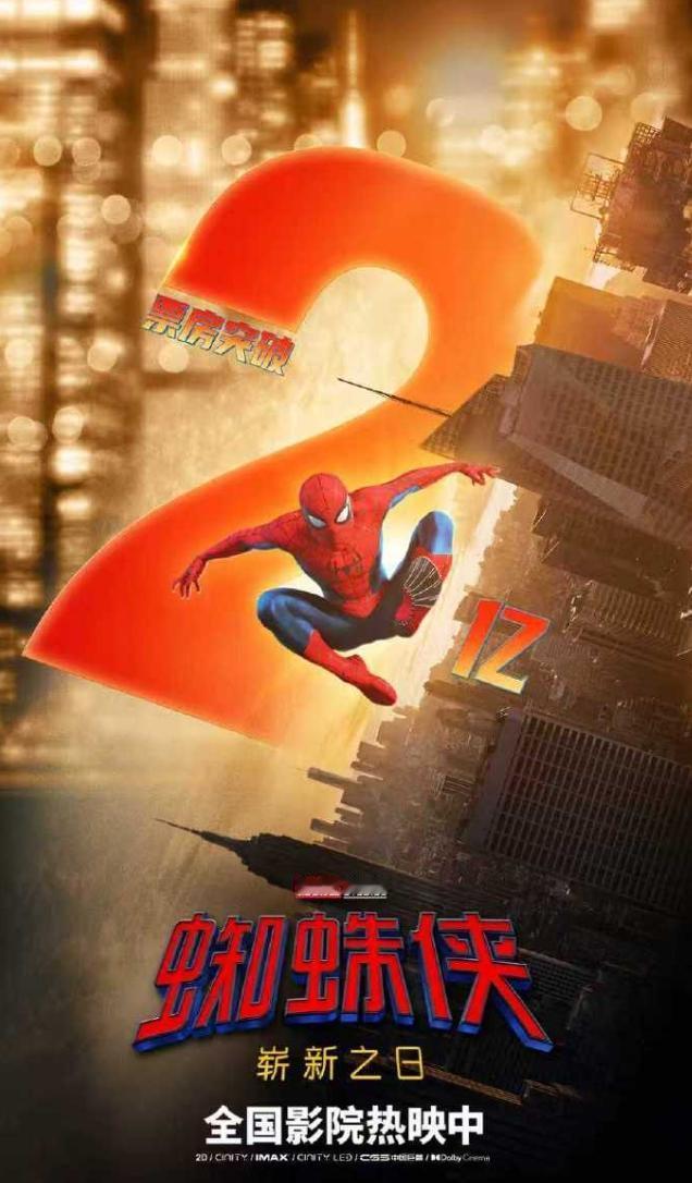 《蜘蛛侠》要爆了！《蜘蛛侠》上映首日拿下2.3亿票房，票房占比远大于排片，豆瓣