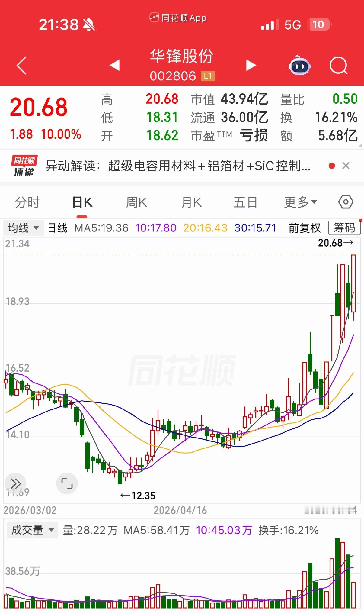 交易：昙花易做，长寿难修。交易市场从来不缺明星，缺的是寿星。交易到最后，拼的早已