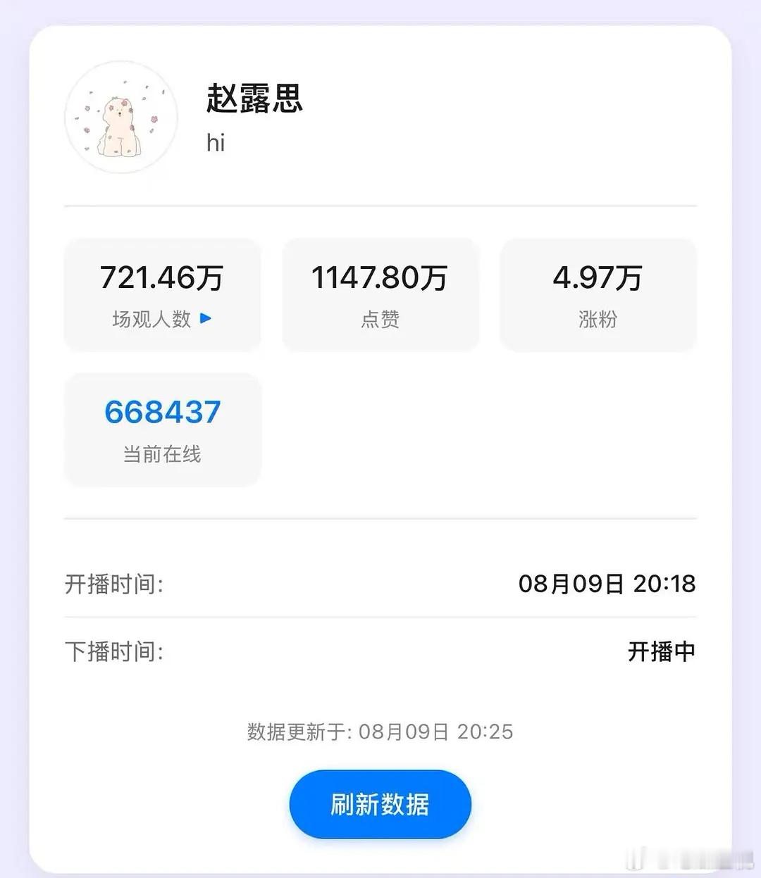 赵露思刚抖直播吃饭，66万+在线，好恐怖的数据​​​