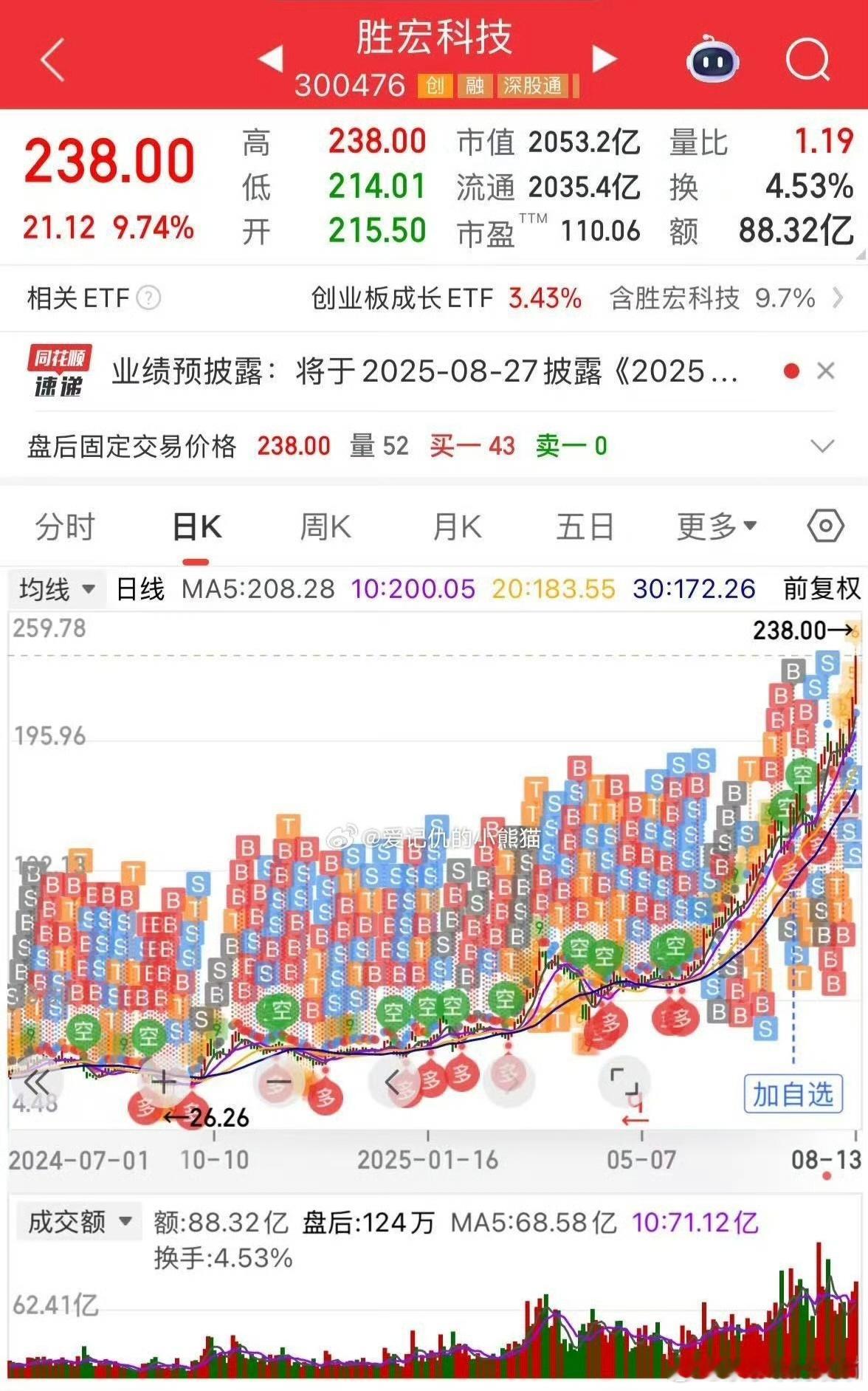 券商赢麻了​​​