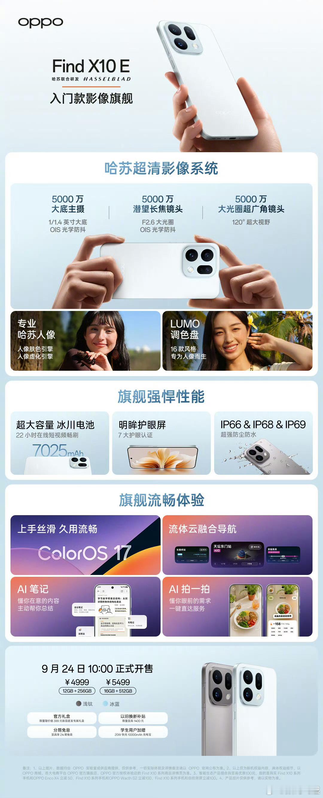 OPPO发布会一图看懂今晚发布的OPPOFimdX10ProMax，相