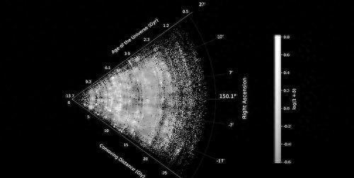 宇宙新发现！迄今最清晰宇宙网络图正式问世，借助韦布空间望远镜观测绘制，追溯至宇宙