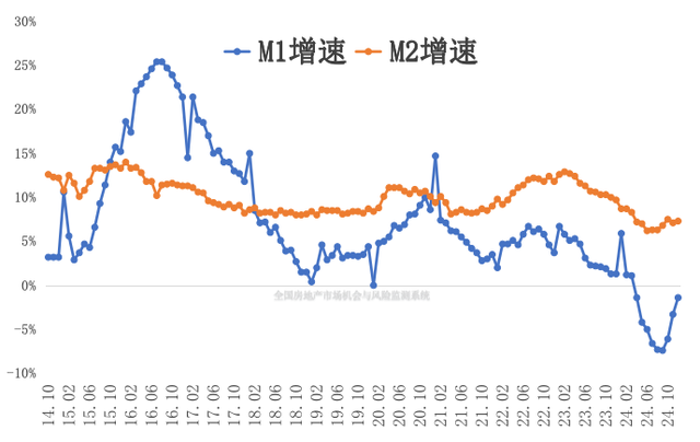 重要数据公布: 终于听到冰河开裂的声音!