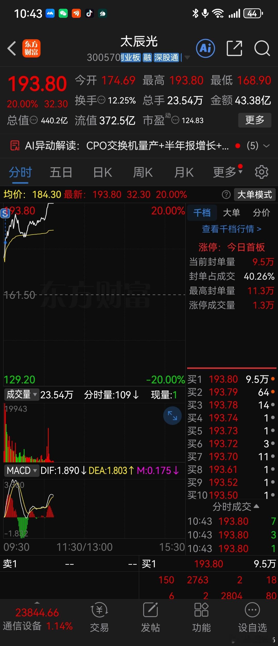 哥，别这样，我难受…