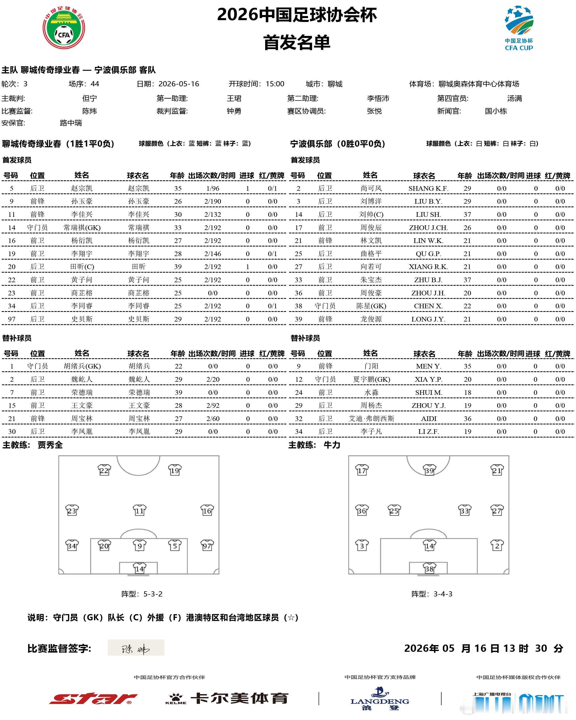 2026中国足协杯第三轮第2比赛日首发名单如下⬇️