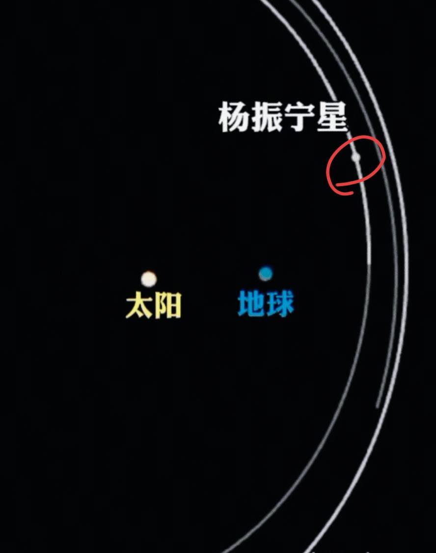 太阳系有颗“杨振宁星”,已经运转45亿年!“杨振宁星”位于火星和木星之间的
