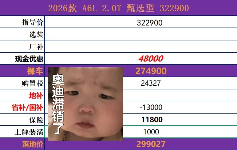 家人们奥迪滞销了，帮帮我们本月奥迪全部将冒烟新款C9的A6L/Q5L全部打骨折甩