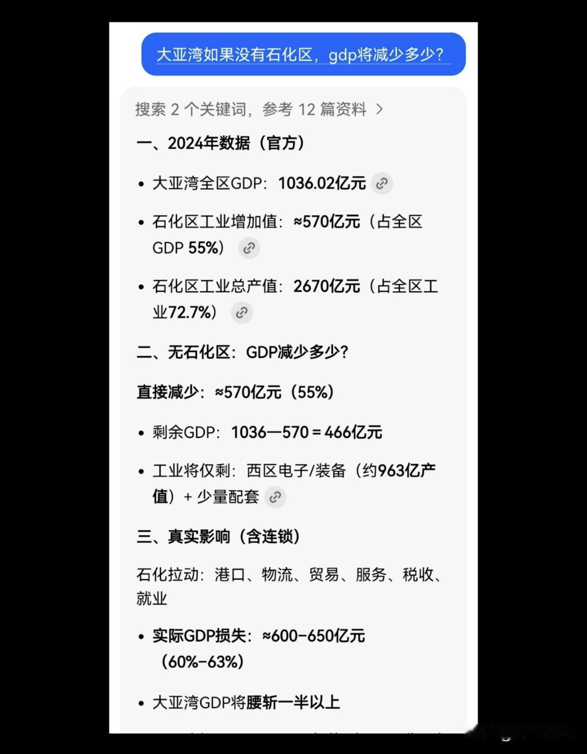 石化区对于大亚湾乃至惠州的重要性不言而喻，那么如果没有石化区，大亚湾的GDP会减