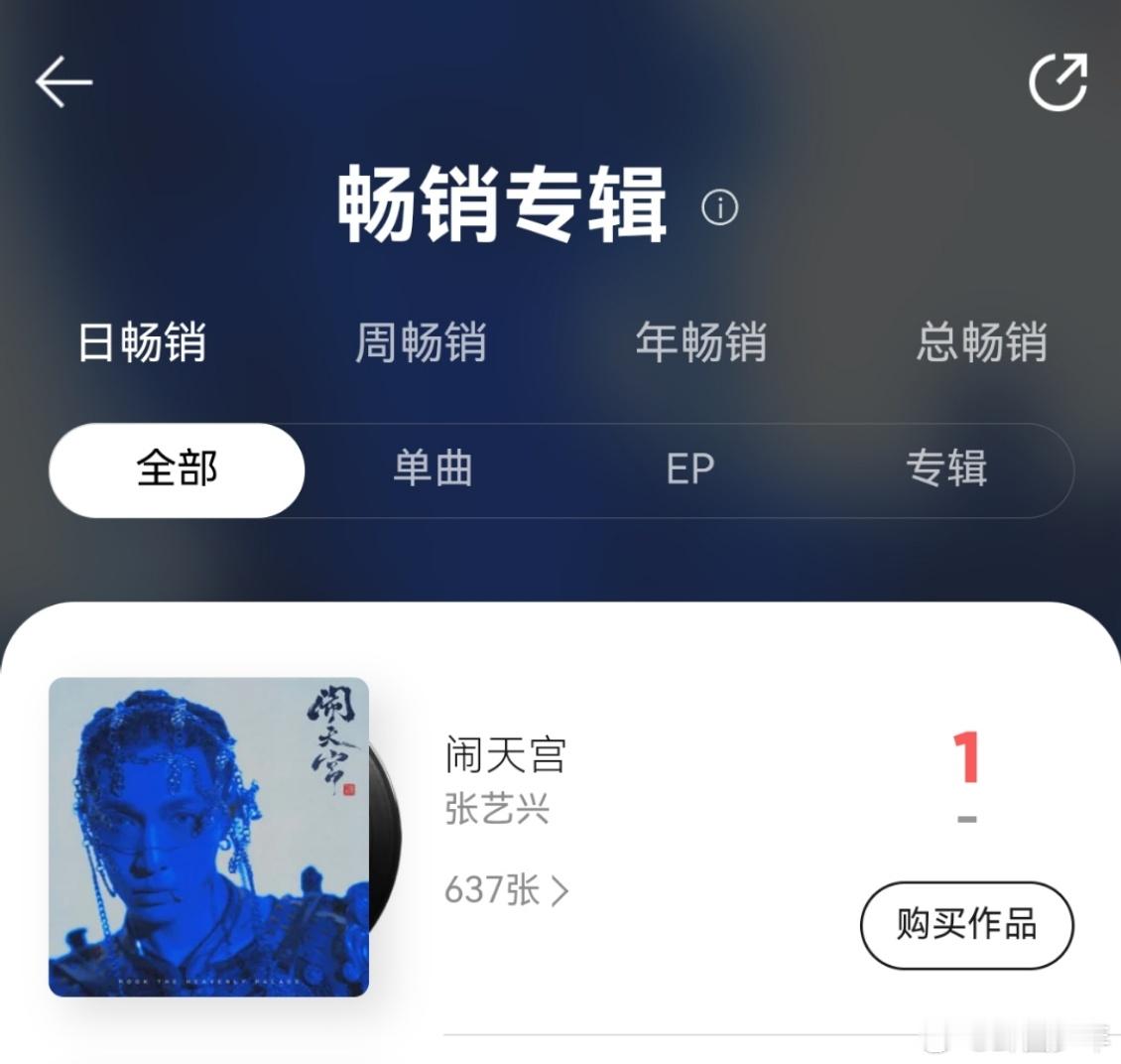 张艺兴闹天宫专辑销量破70万张艺兴闹天宫专辑登顶畅销年榜谁看了不说一句“张艺兴