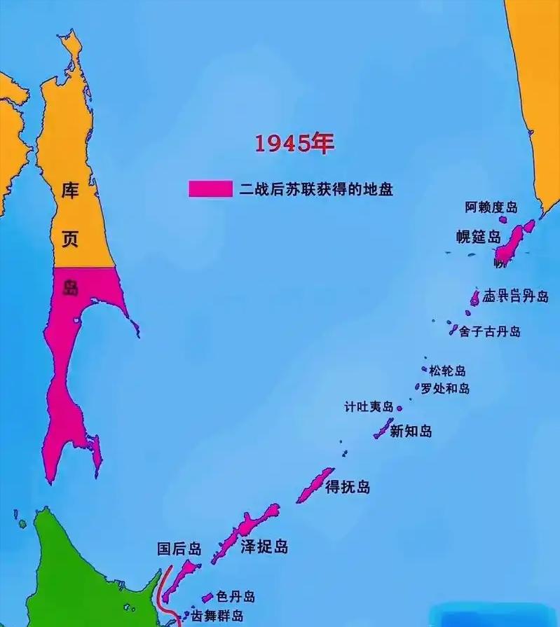 日本不傻，目前是俄罗斯最虚弱的时候，但日本到现在都不敢到北方四岛捕鱼，日本人害怕