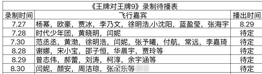 王牌对王牌《王牌对王牌》最新录制待播表王牌对王牌‖暑期嘉年华​​​