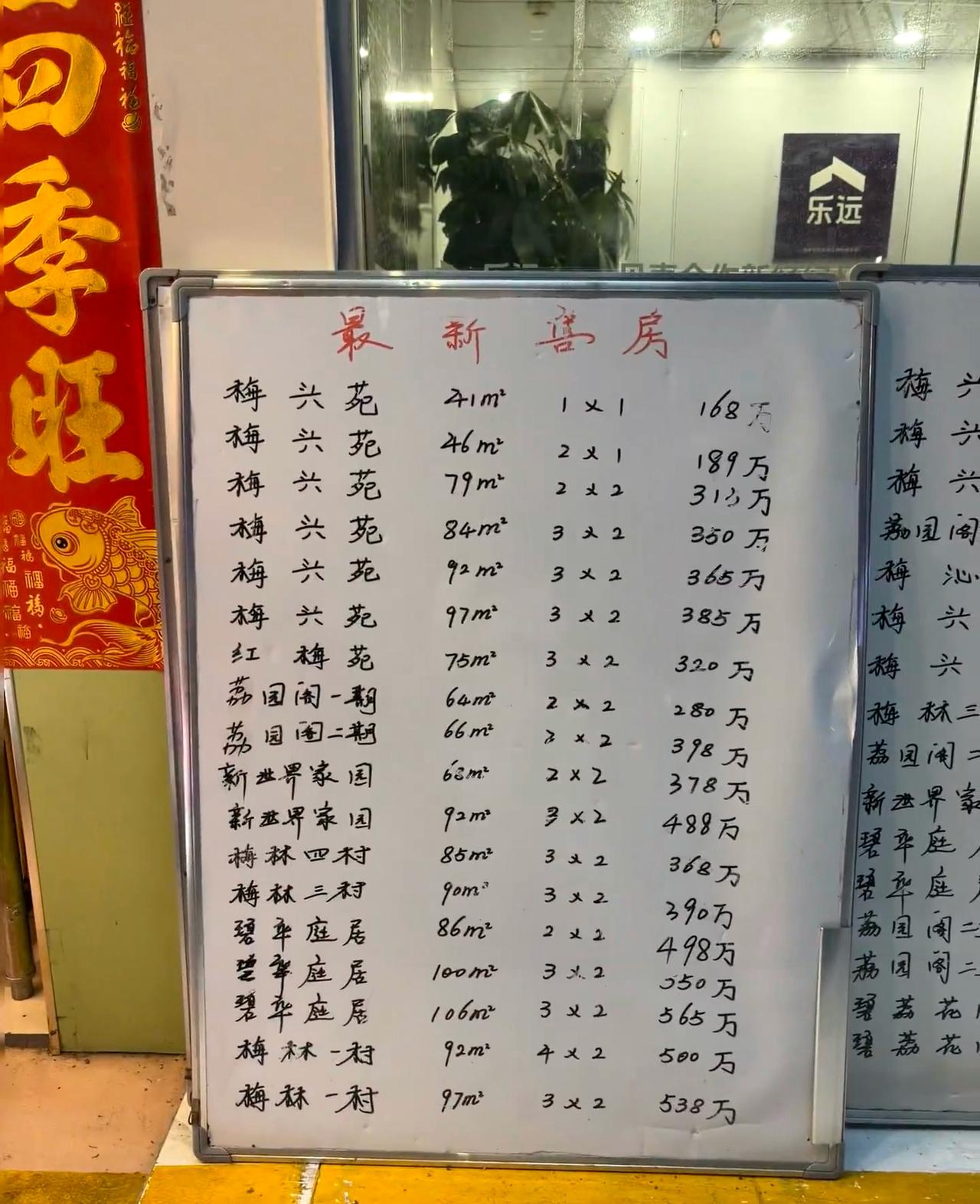 深圳牛马买不起的房子如果一个社会里比较优秀的一大批人，工作十年都靠自己买不起