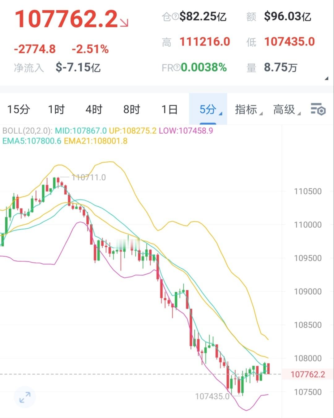 比特币数字币水的清澈并非因为它不含杂质，而是在于懂得沉淀；心的通透不是