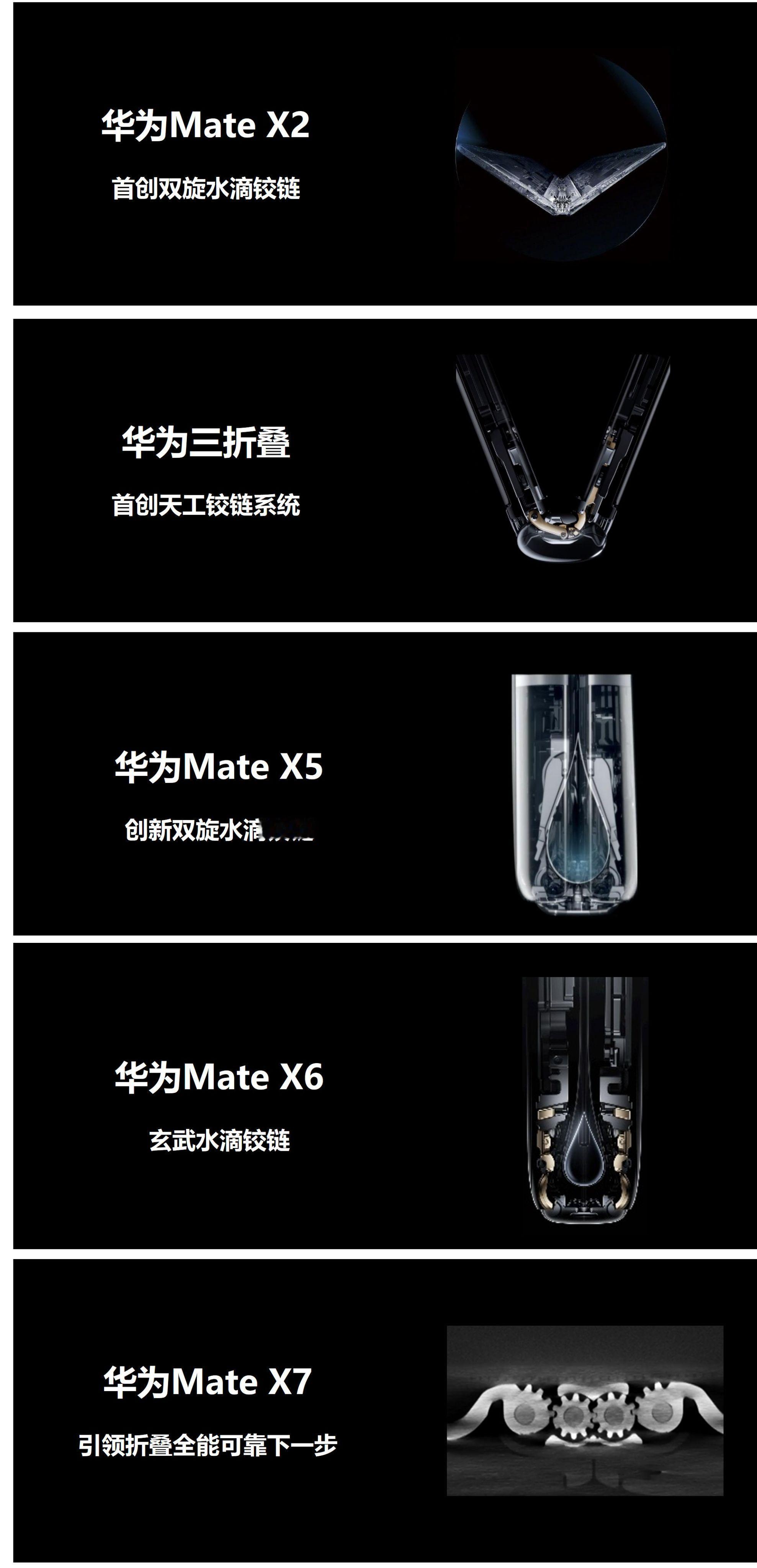 华为刚发布了MateX7的可靠向视频，看点十足。抗水、抗摔、抗冲击能力全面升级