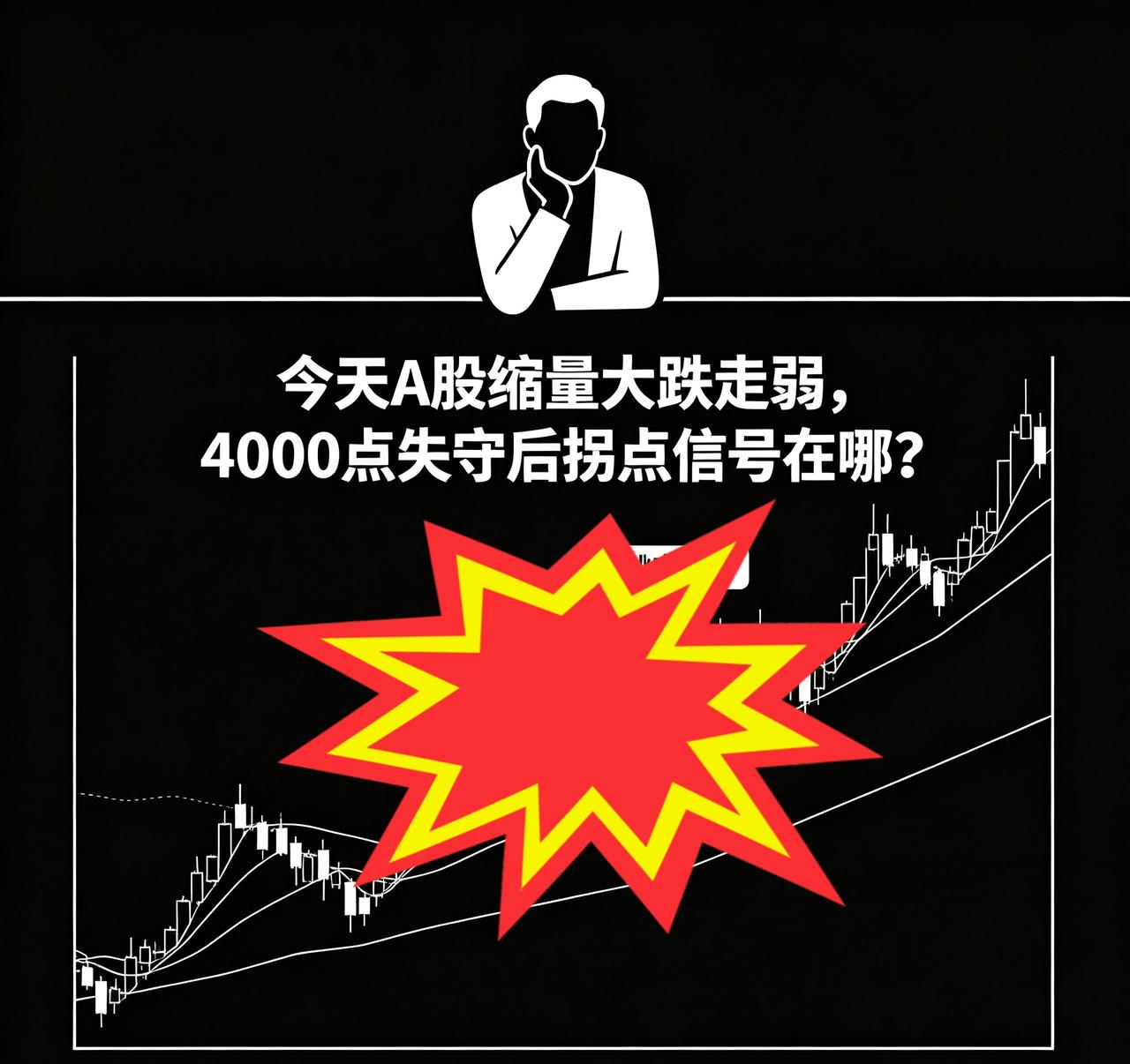 跳空寻底：今天A股缩量大跌走弱，4000点失守后拐点信号在哪？提示：理财有