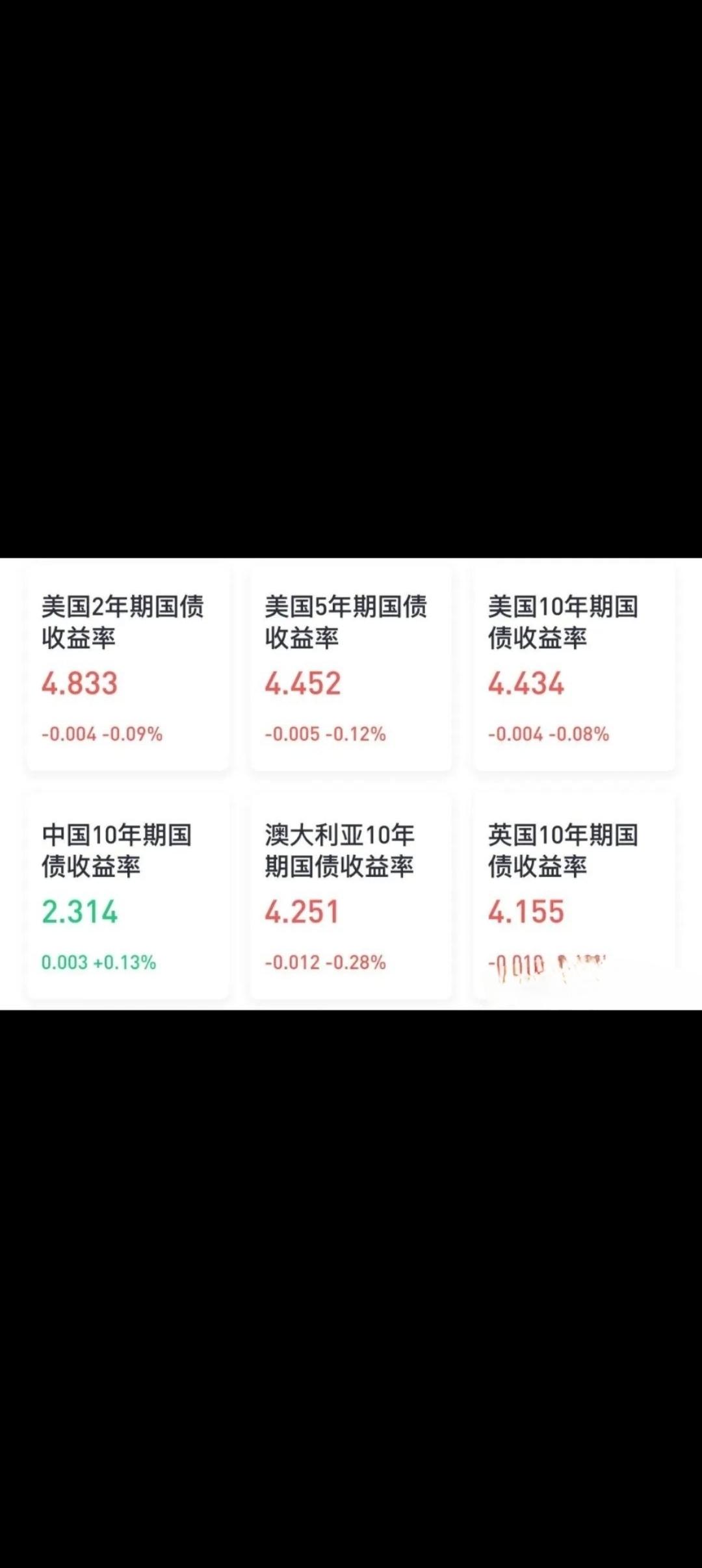 说白了，世界贸易的本质仍然是以物换物，因为本国的货币是靠本国政府的信用做担保。别