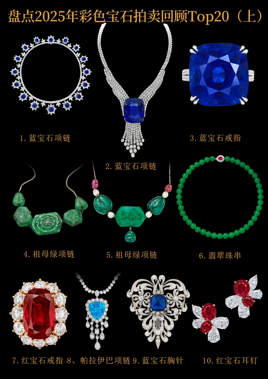 盘点2025年彩色宝石拍卖回顾top20上