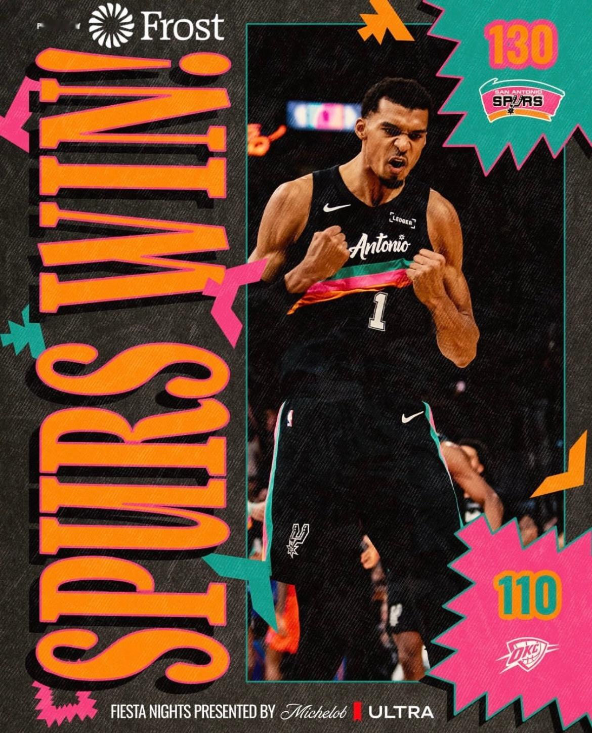 全场比赛结束！马刺主场130-110再胜雷霆，拿到7连胜🎉马刺（22-7）：凯