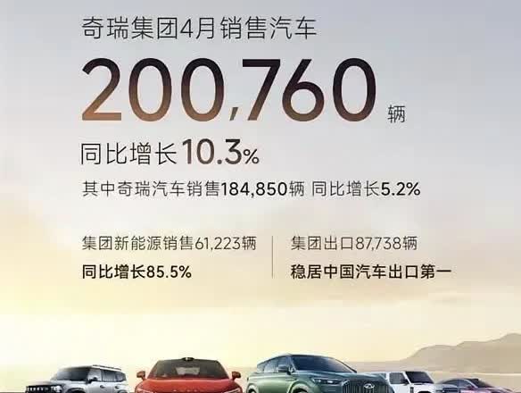 车销量数据大曝光！华为新车卖得不行啦？最近车圈炸锅了！奇瑞公司抢先发布了