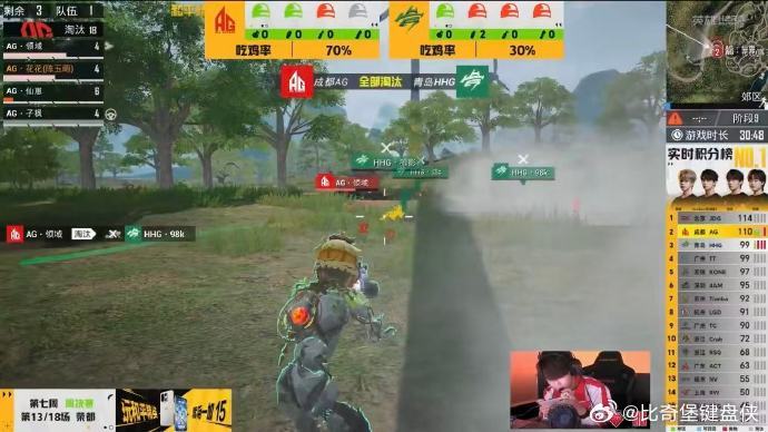 AG18淘汰开门红仙崽单场MVP没想到AG能打出18淘汰的开门红，仙崽全程car