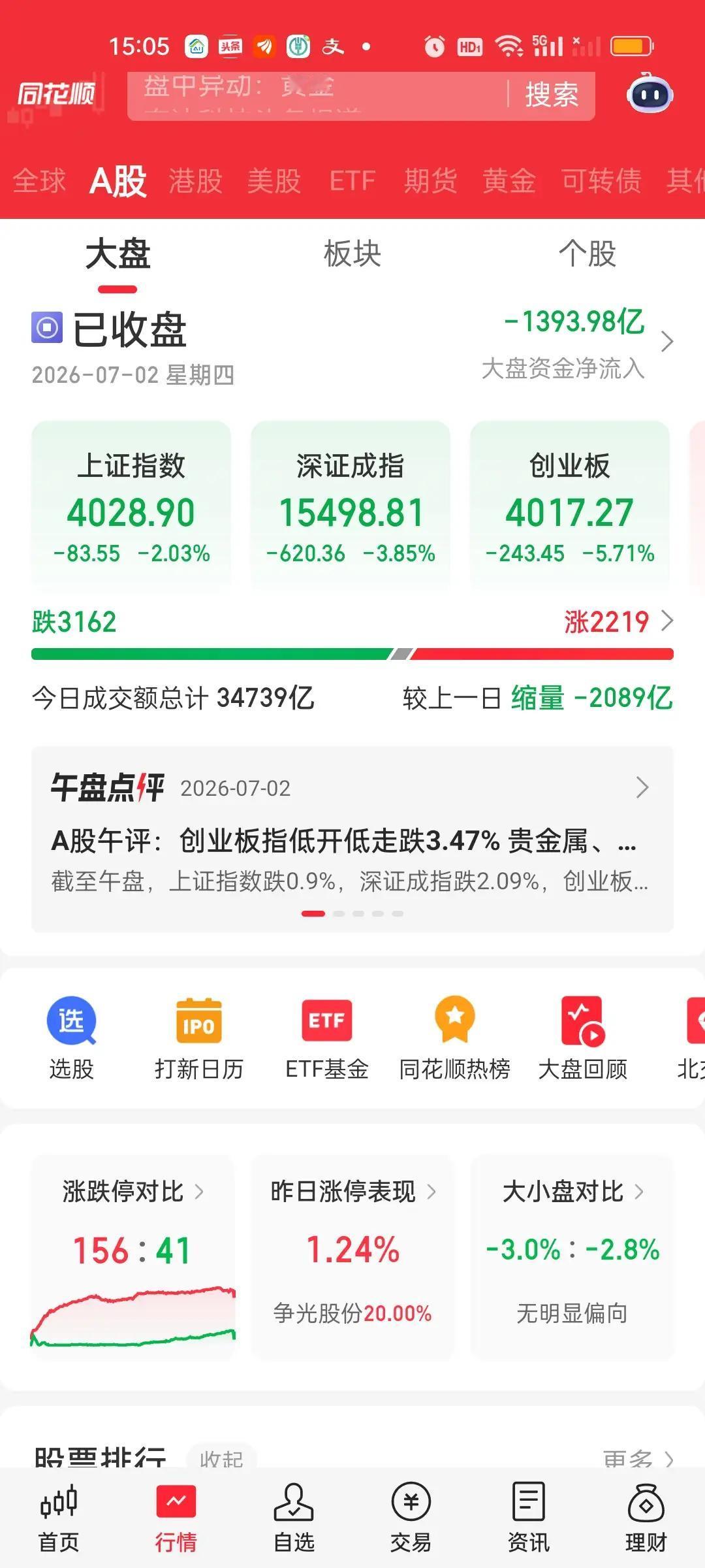 我不是不看好CPO，PCB，半导体和存储芯片。我只是说它们至少休息一个月是很正常