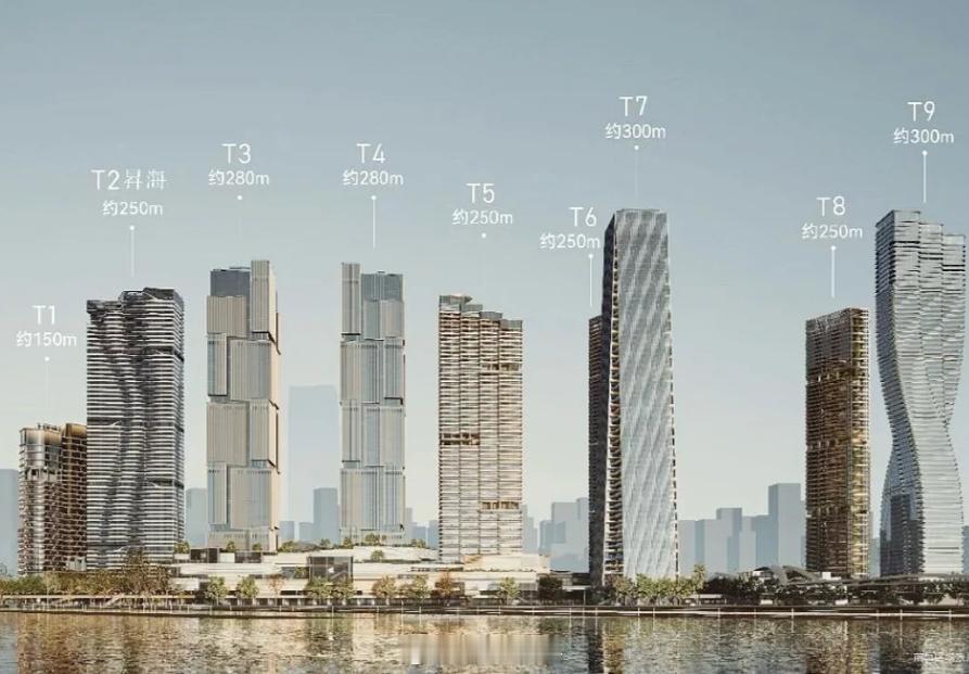 深铁前海，引进顶奢度假品牌–丽思卡尔顿·隐世。酒店在最左边T1栋。。。嗯，上次业