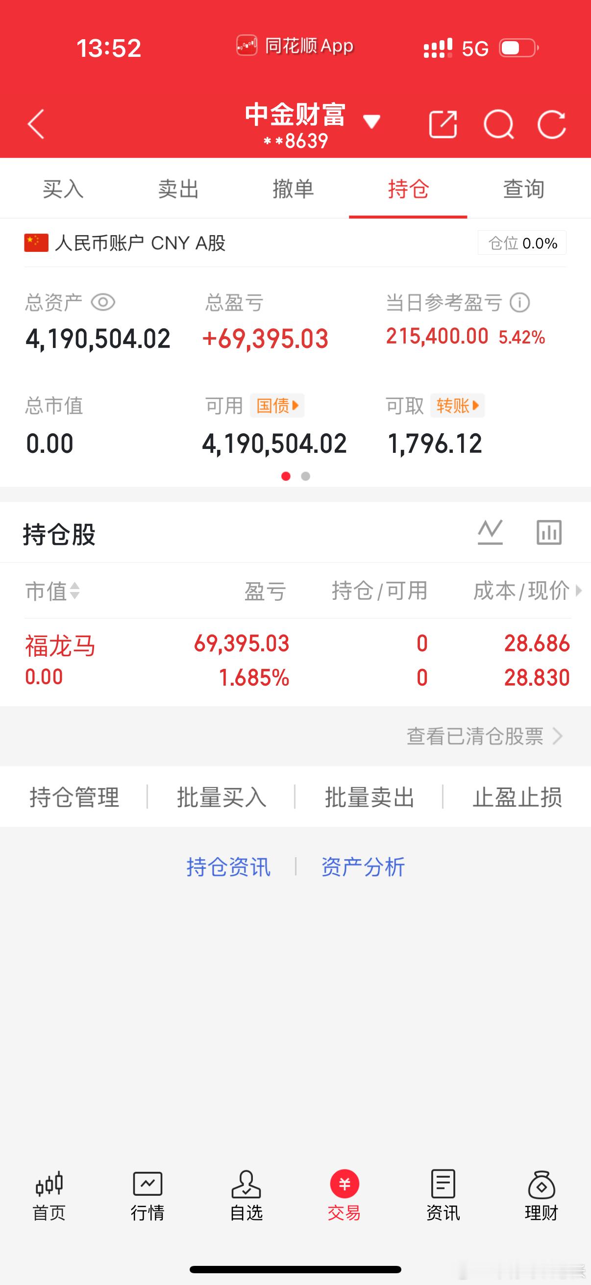 各位股友，福龙马603686我全部出来了，收到的点赞评论178！