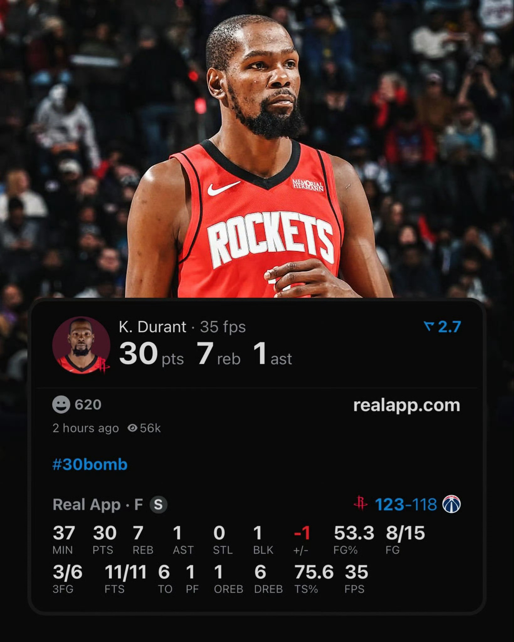 杜兰特连续三场砍下30+火箭队史最老球员杜兰特本赛季共拿下24场30+得分！这