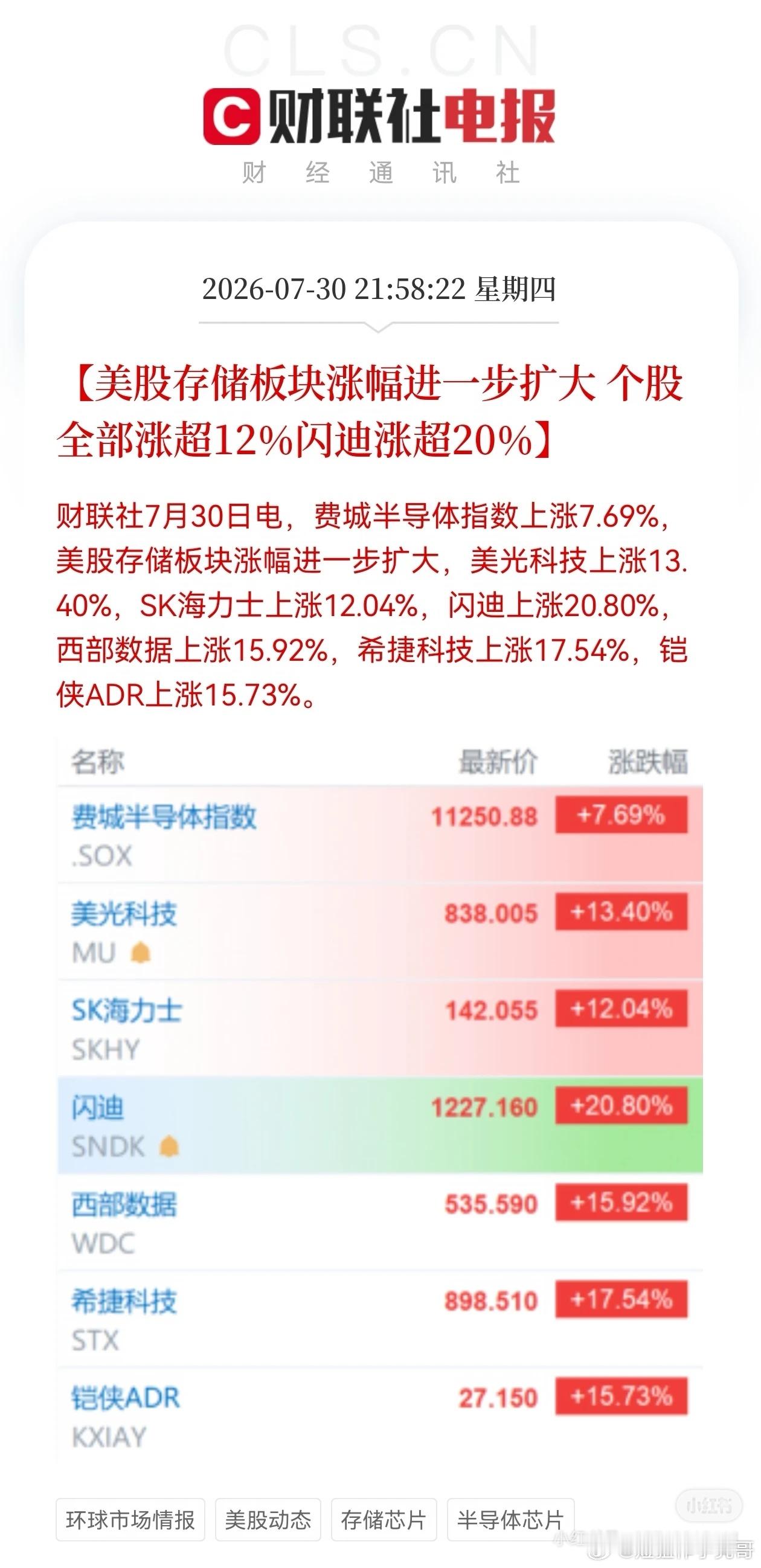 明天7月最后一个交易日，科技会狠狠的炫一把