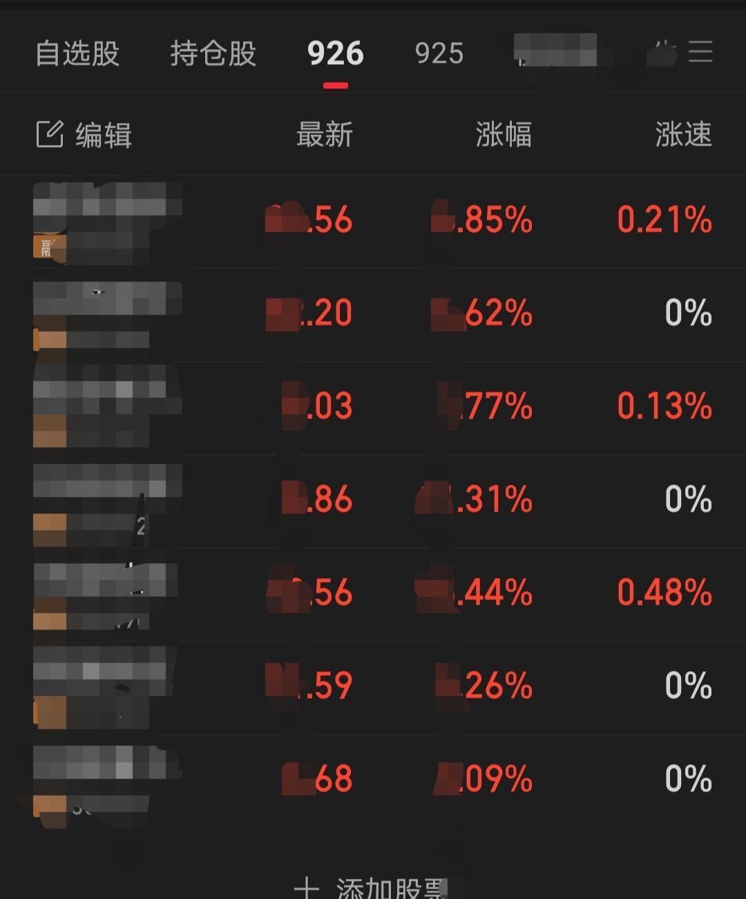 量化选股池从3000只骤降到7只，北向资金尾盘狂卖46亿，A股“崩盘前夜”的警报