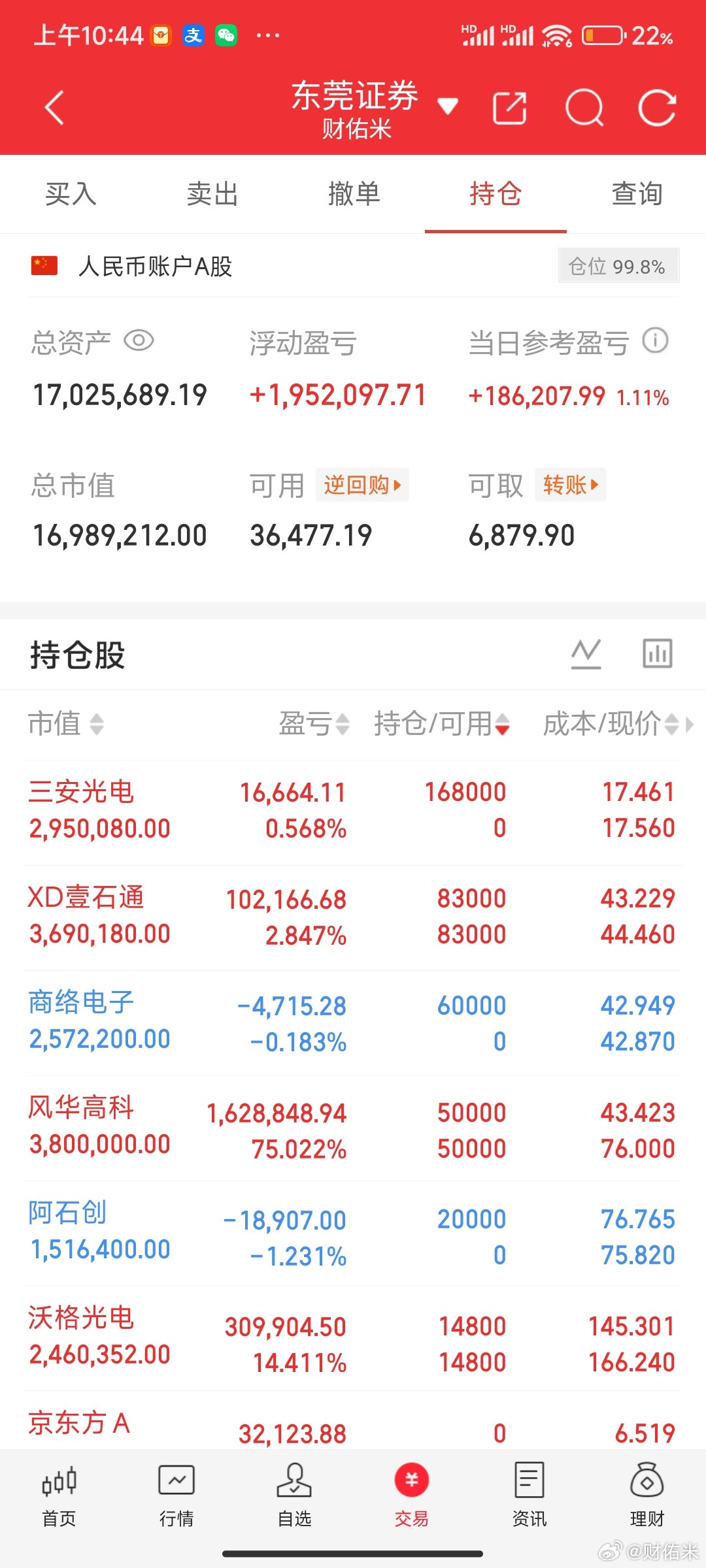 兄弟们！说实话，这行情，谁都不好受。账户不好的时候我自己压力也大，吃不好睡不好。