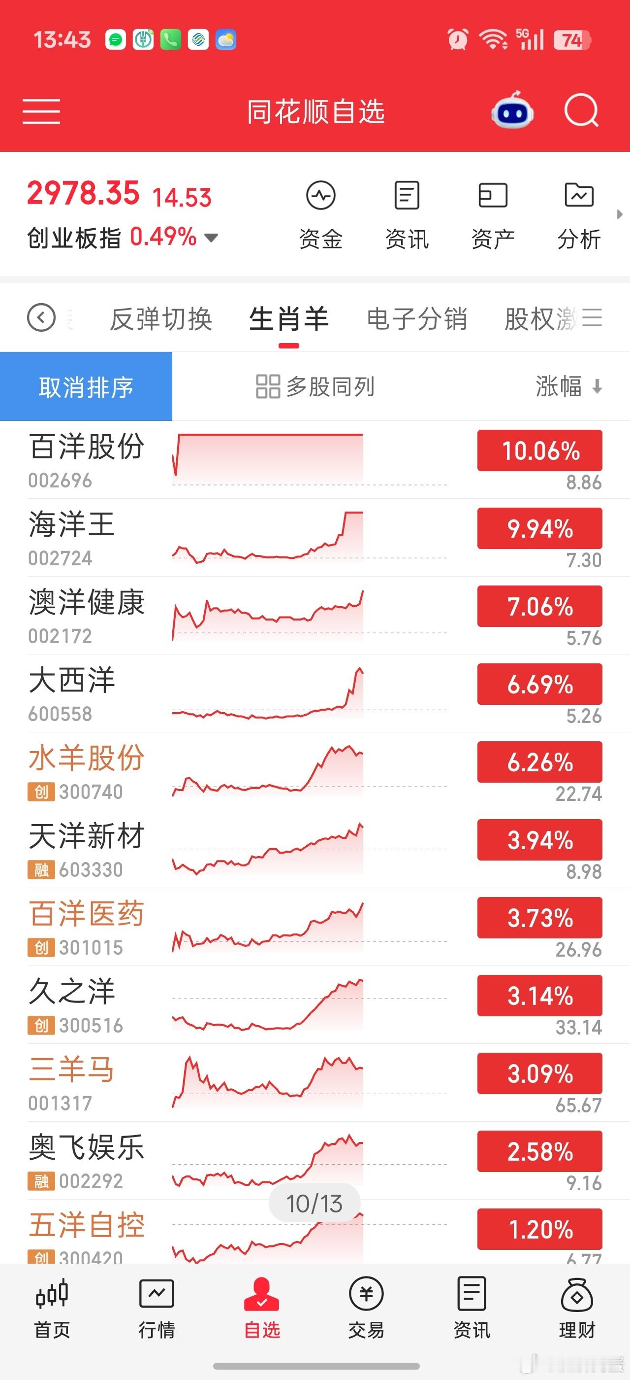 各种羊乱拉。。。​​​