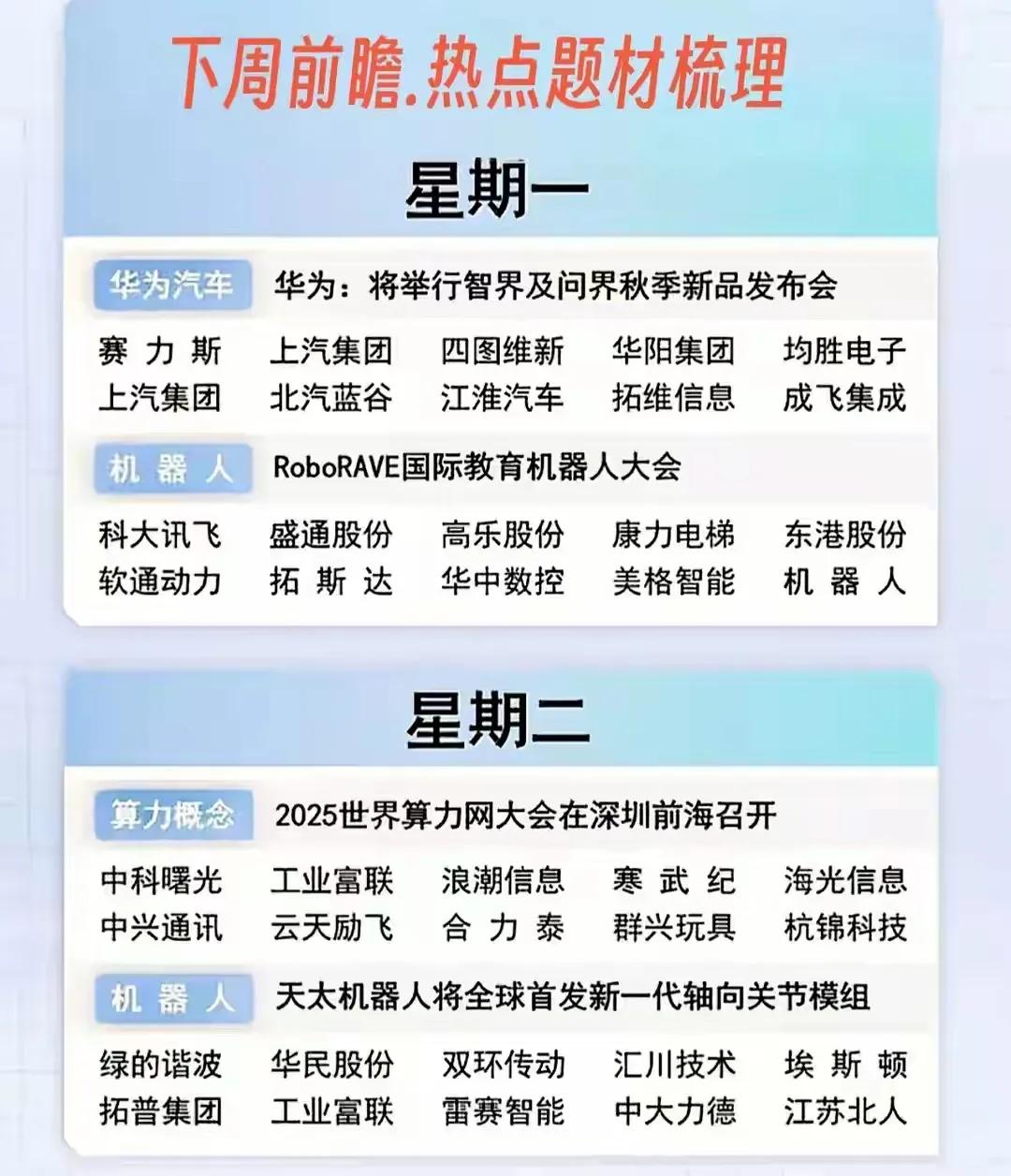 以下内容是对未来一周（从周一到周日）多个热点题材及相关企业的梳理，按日期分类展示