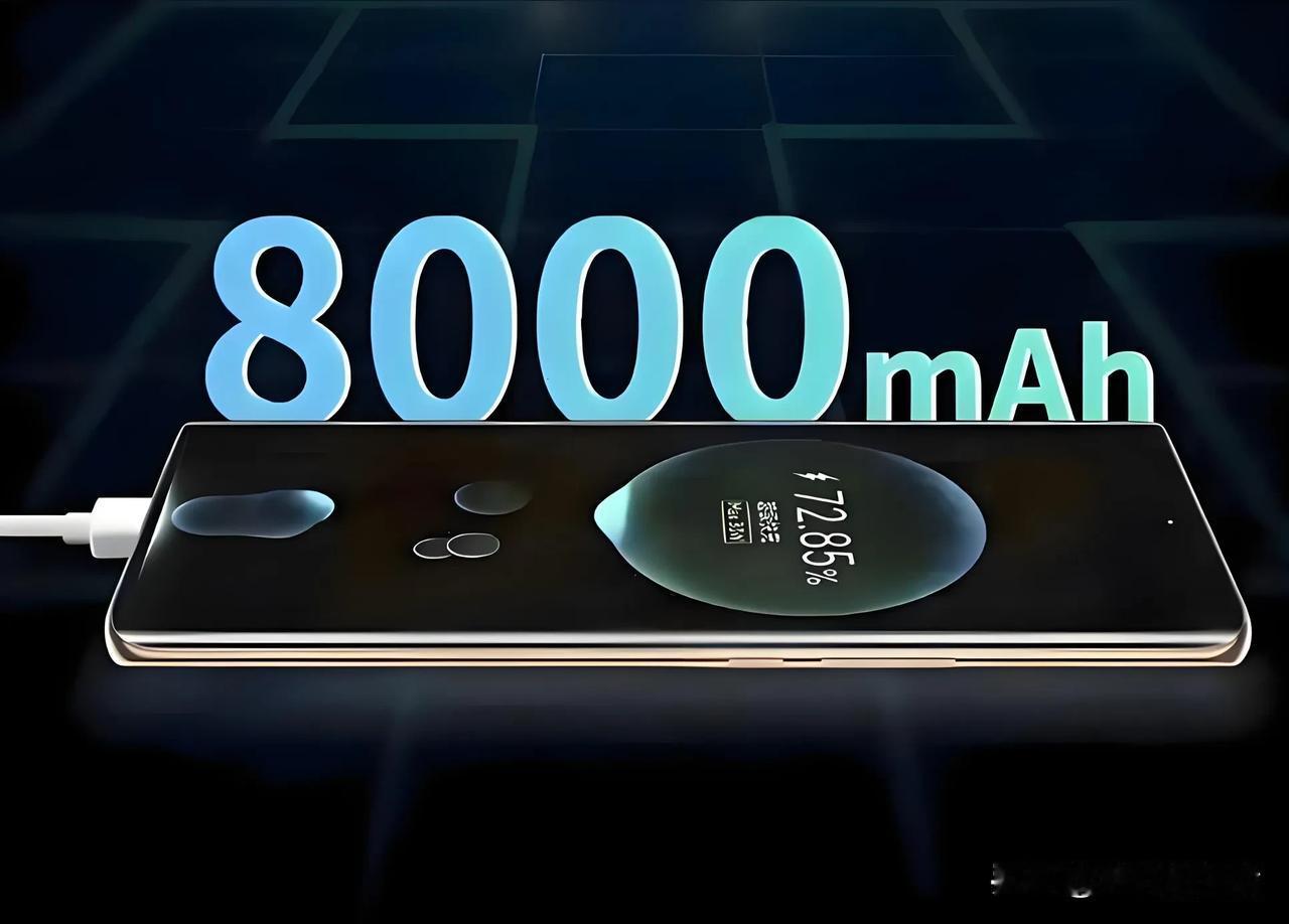 截止到目前，各品牌电池容量最大的机型：华为——畅享60X(7000mAh）