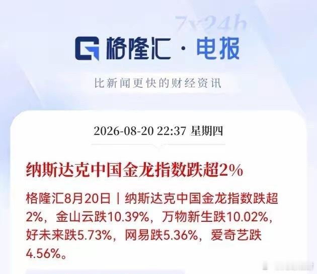 这特么是恶意做空么？为明天股指期货交割日提前做空头预演；今天已经地量了，明天这是
