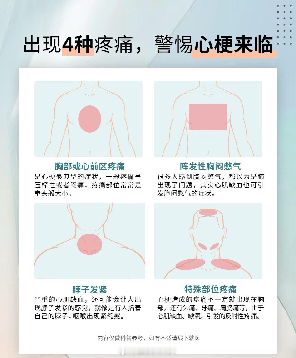 一天中心脏最脆弱的3个时段心脏也有疲劳时间段……​​​